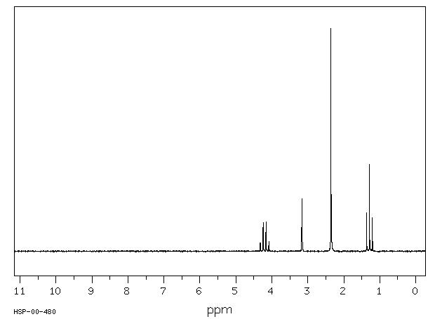 N,N-Dimethylglycine ethyl ester(33229-89-9) IR2