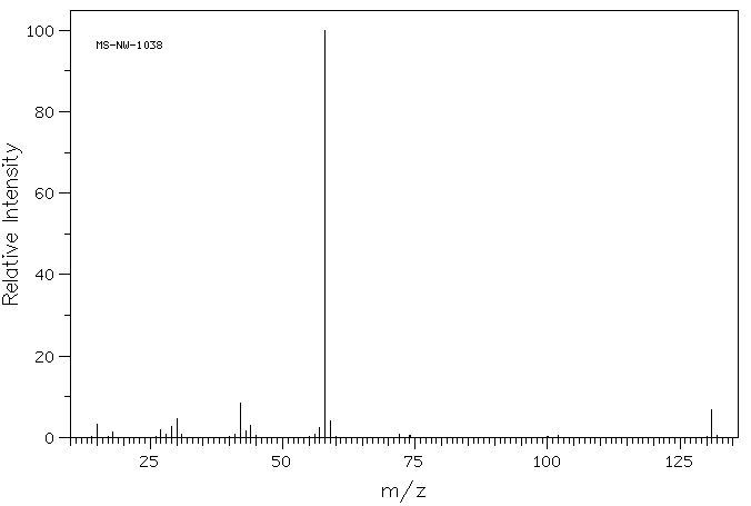 N,N-Dimethylglycine ethyl ester(33229-89-9) IR2