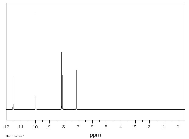 4-Hydroxyisophthalaldehyde(3328-70-9) IR2