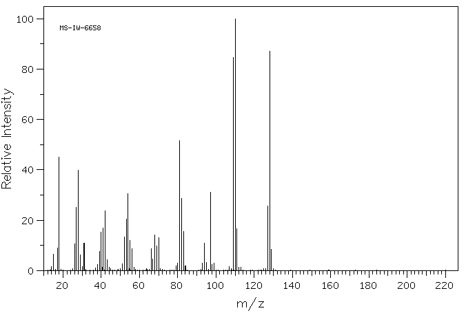 1H-Imidazole-4,5-dimethanol(33457-48-6) IR2