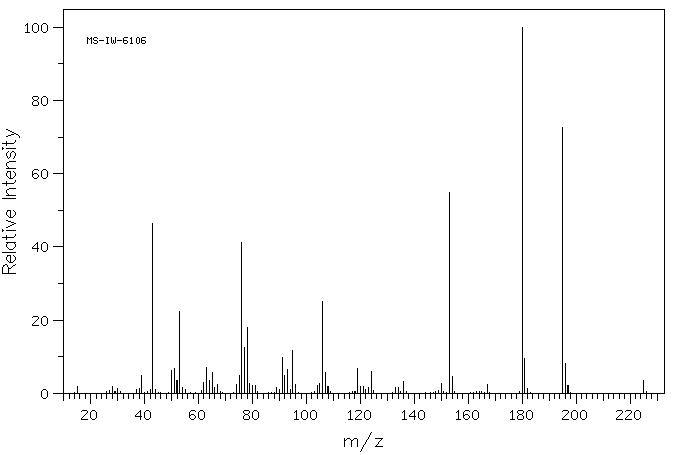 3-METHOXY-2-NITROACETOPHENONE(33852-43-6) MS