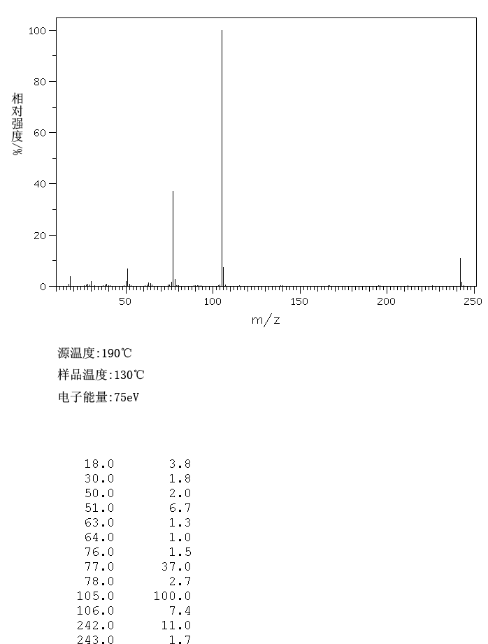 4'-NITROBENZANILIDE(3393-96-2) IR1