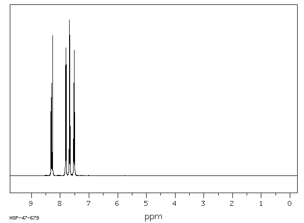 2-Chloro-5-nitrobenzophenone(34052-37-4) MS