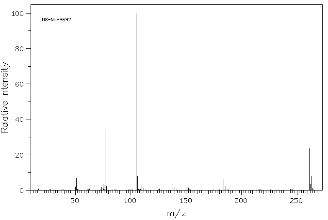 2-Chloro-5-nitrobenzophenone(34052-37-4) MS