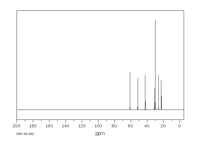 3,5,5-Trimethyl-1-hexanol(3452-97-9) MS