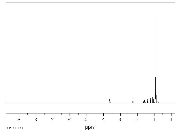 3,5,5-Trimethyl-1-hexanol(3452-97-9) MS