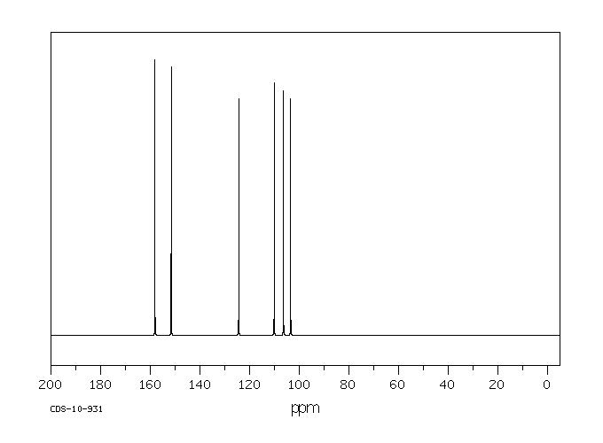 4-AMINORESORCINOL HYDROCHLORIDE(34781-86-7) IR2