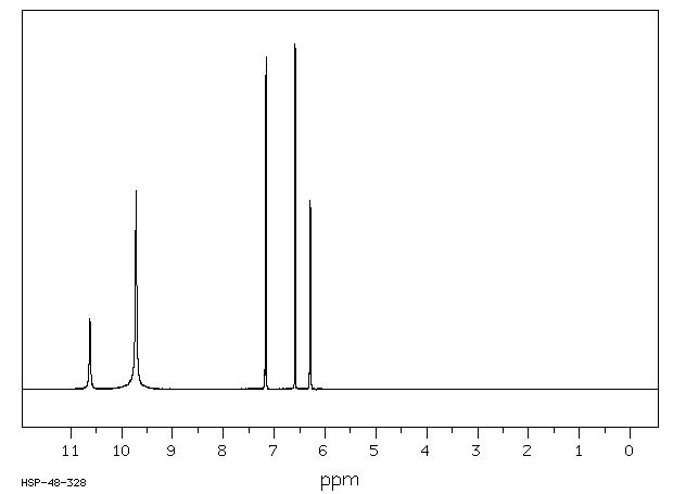 4-AMINORESORCINOL HYDROCHLORIDE(34781-86-7) IR2