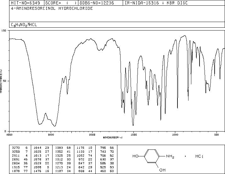 4-AMINORESORCINOL HYDROCHLORIDE(34781-86-7) IR2