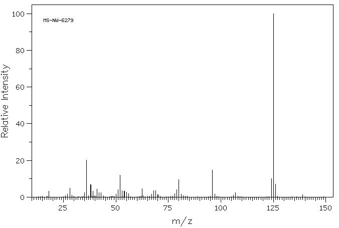 4-AMINORESORCINOL HYDROCHLORIDE(34781-86-7) IR2