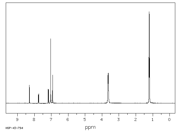 Sulforhodamine B(3520-42-1) IR2