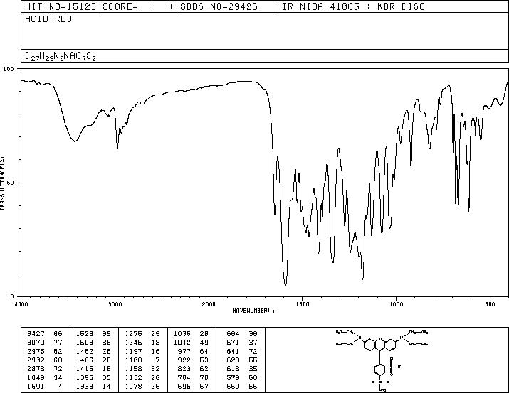 Sulforhodamine B(3520-42-1) IR2