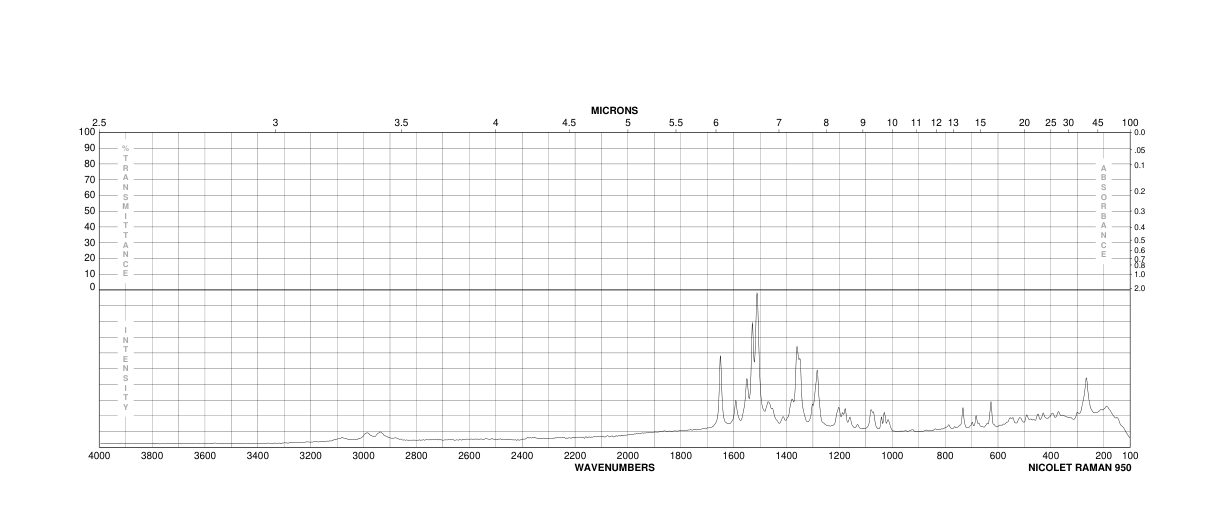 Sulforhodamine B(3520-42-1) IR2