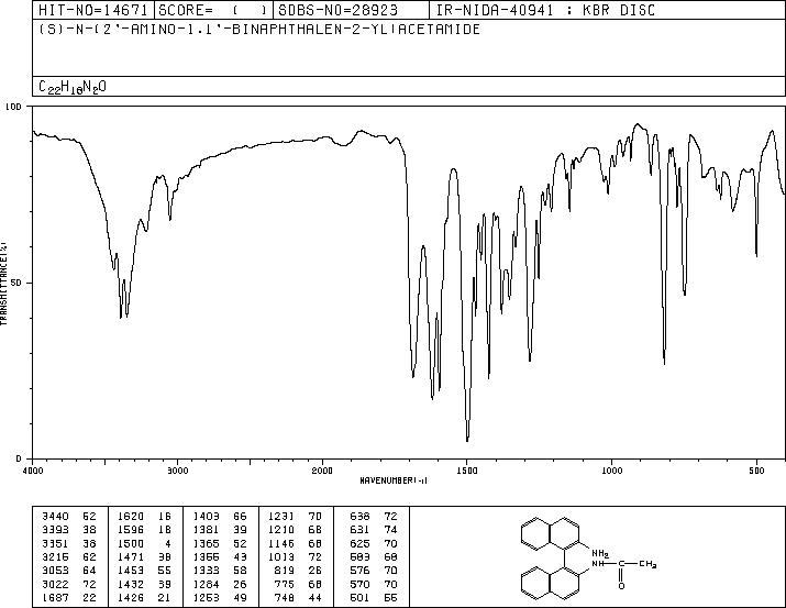 N-[(1S)-2'-aMino[1,1'-binaphthalen]-2-yl]-AcetaMide(35216-74-1) IR1