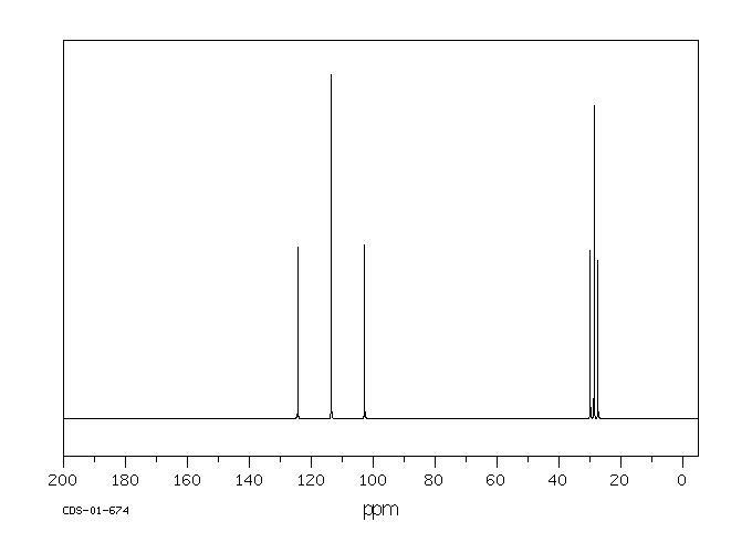 2-BROMO-1,1-DIFLUOROETHANE(359-07-9) MS