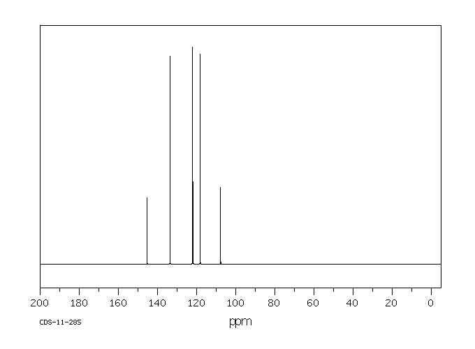 2,5-Dibromobenzenamine(3638-73-1) IR2
