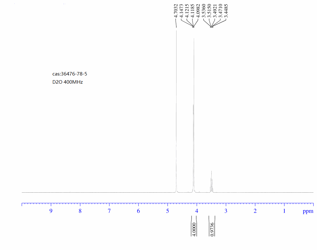 3-Azetidinecarboxylic acid(36476-78-5) Raman