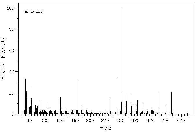 Vitexin(3681-93-4) IR2