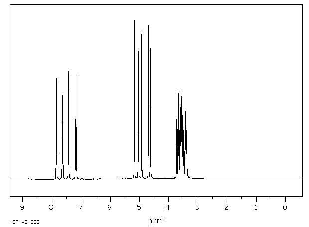 2-Nitrophenyl-beta-D-galactopyranoside(369-07-3) MS