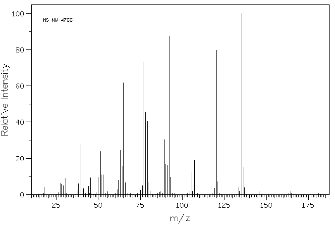 2-Nitrophenylacetic acid(3740-52-1) IR2