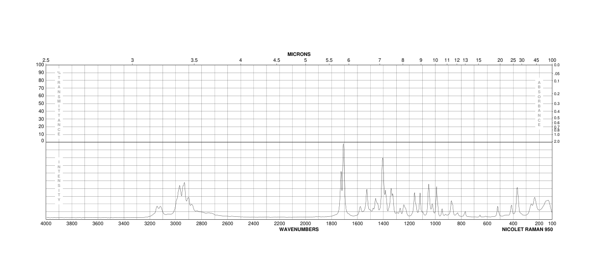 Ethyl pyrazole-4-carboxylate(37622-90-5)FT-IR