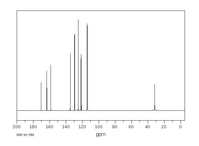 2-Chloro-6-fluorophenylacetic acid(37777-76-7) MS