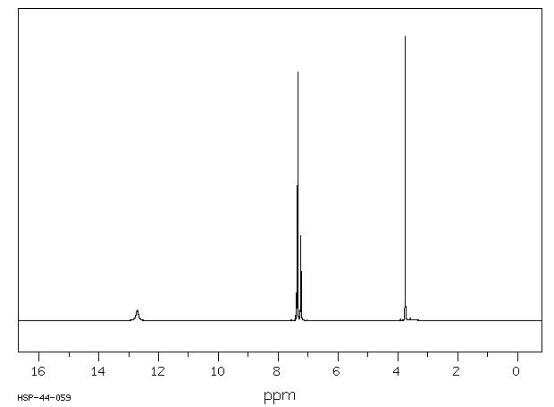 2-Chloro-6-fluorophenylacetic acid(37777-76-7) MS