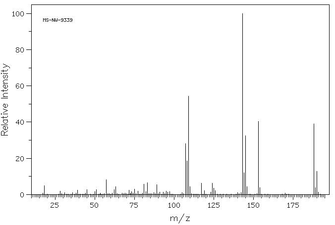 2-Chloro-6-fluorophenylacetic acid(37777-76-7) MS