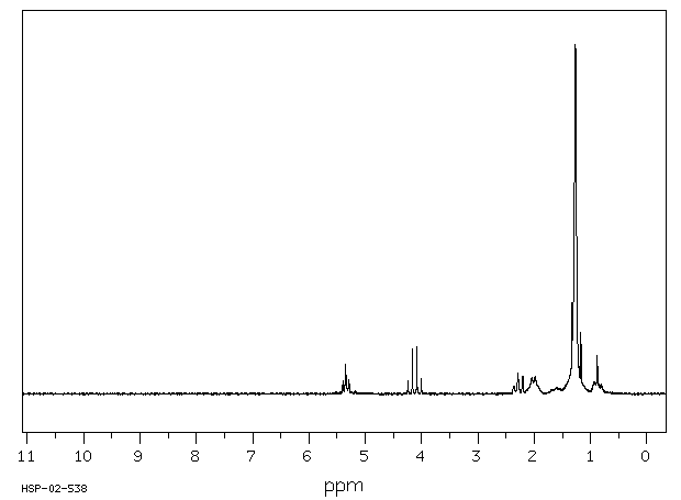 ERUCIC ACID ETHYL ESTER(37910-77-3) IR1
