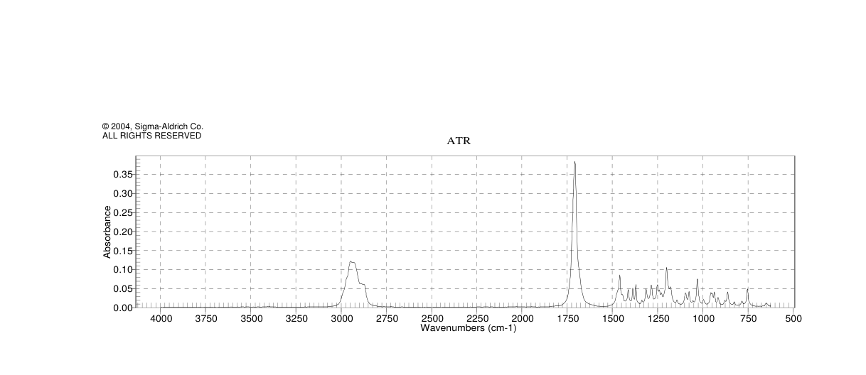 (1R)-(+)-NOPINONE(38651-65-9) <sup>1</sup>H NMR