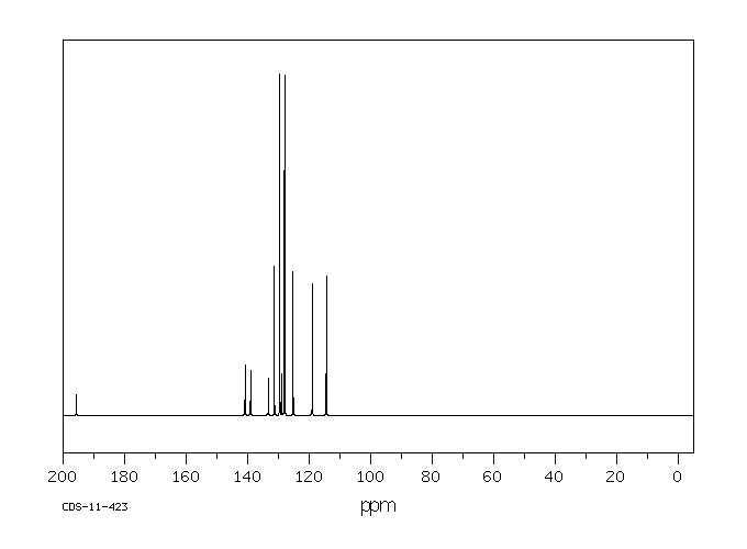 (3,4-Diaminophenyl)phenylmethanone(39070-63-8) Raman