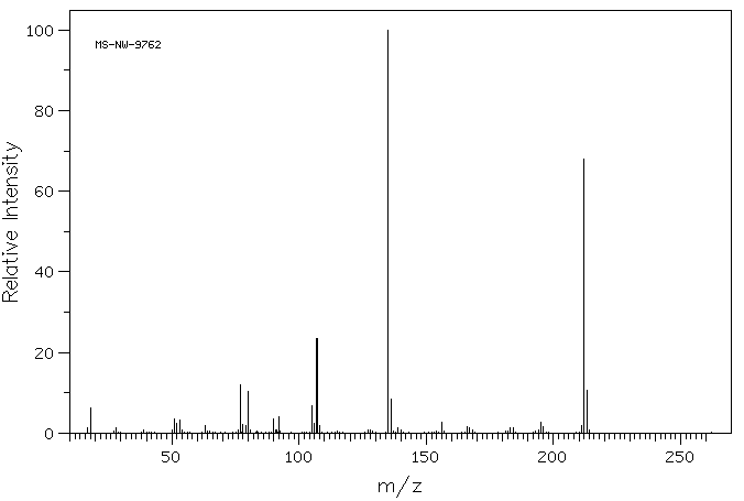 (3,4-Diaminophenyl)phenylmethanone(39070-63-8) Raman