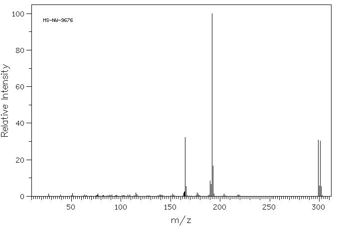 4-BROMO-2,2-DIPHENYLBUTYRONITRILE(39186-58-8) <sup>13</sup>C NMR