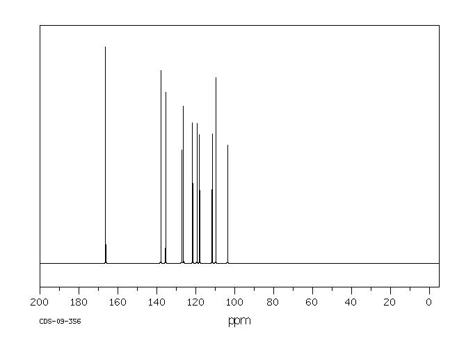 3-(3-Indolyl)-2-oxopropanoic acid(392-12-1) <sup>1</sup>H NMR