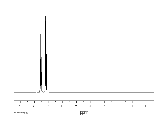 2-Fluorobenzotrifluoride (392-85-8) <sup>1</sup>H NMR