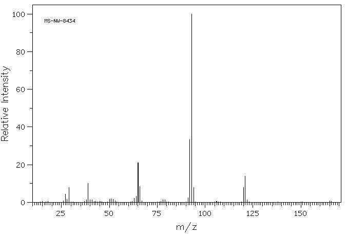 6-methyl-pyridine-2-carboxylic acid ethyl ester(39640-51-2) <sup>13</sup>C NMR