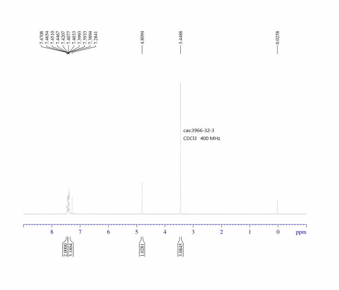 (R)-(-)-alpha-Methoxyphenylacetic acid(3966-32-3)FT-IR