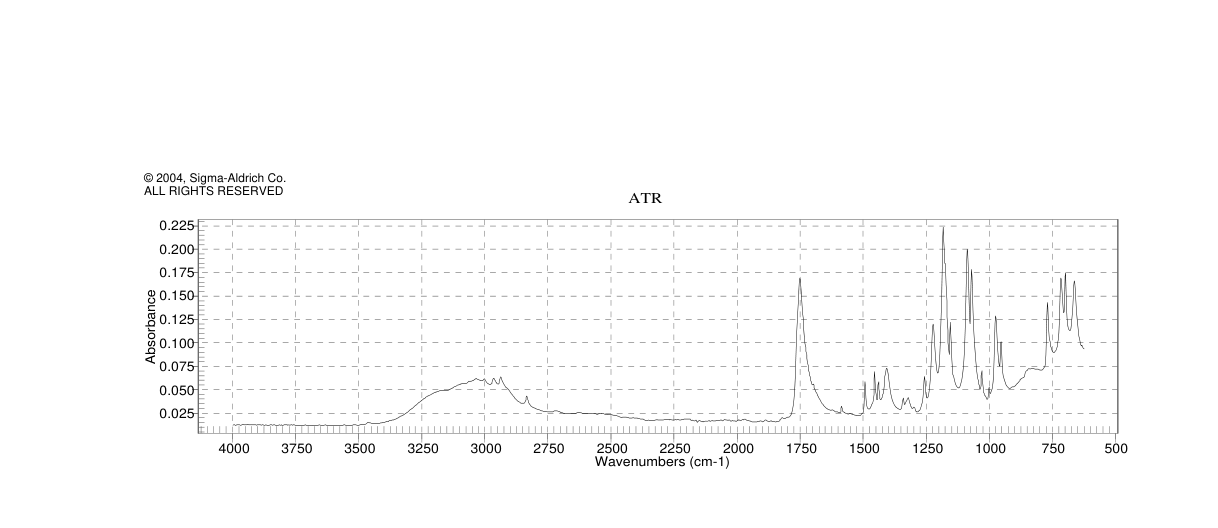 (R)-(-)-alpha-Methoxyphenylacetic acid(3966-32-3)FT-IR