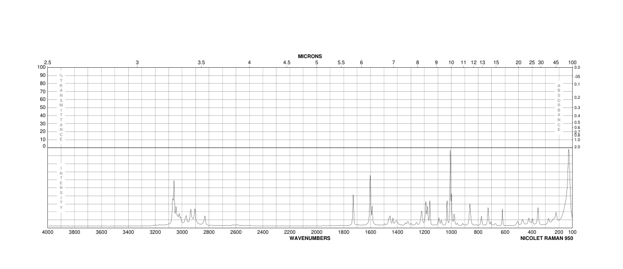 (R)-(-)-alpha-Methoxyphenylacetic acid(3966-32-3)FT-IR