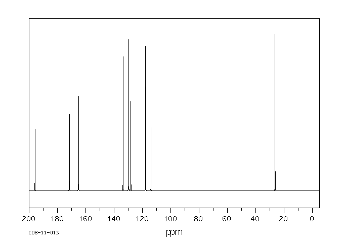 5-Acetylsalicylamide(40187-51-7) IR2