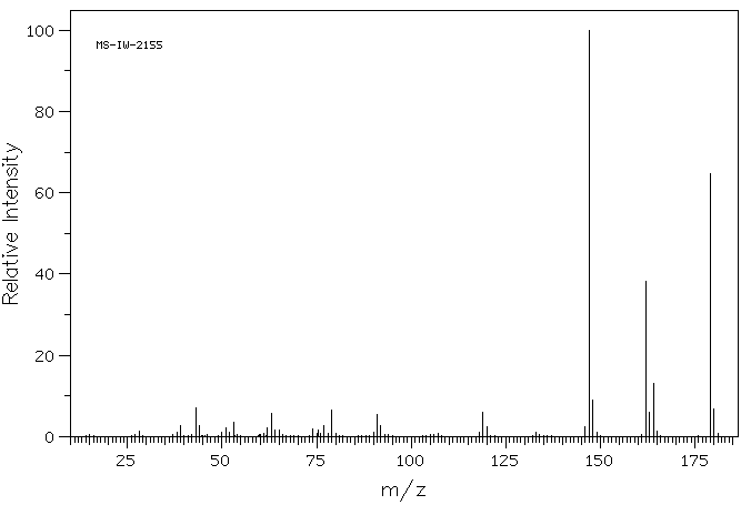 5-Acetylsalicylamide(40187-51-7) IR2