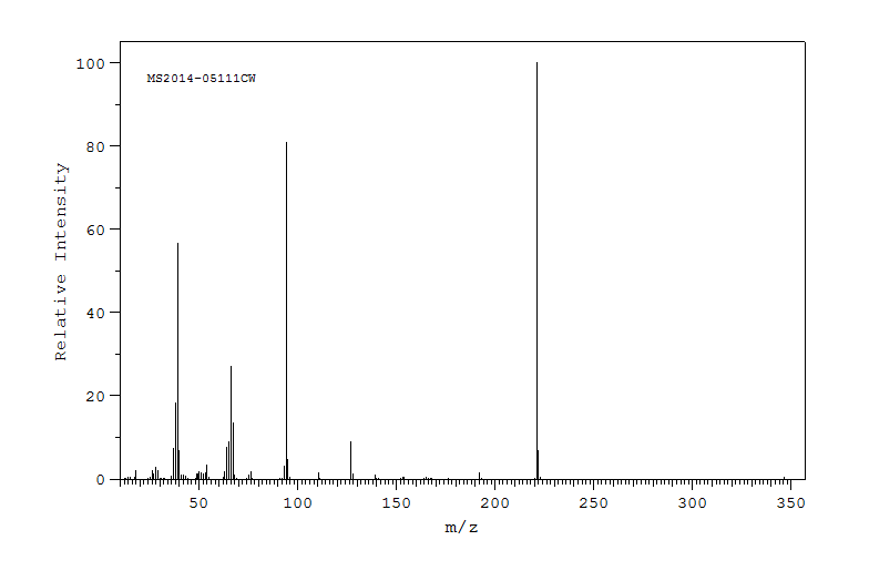 2-IODO-3-HYDROXYPYRIDINE(40263-57-8) <sup>1</sup>H NMR