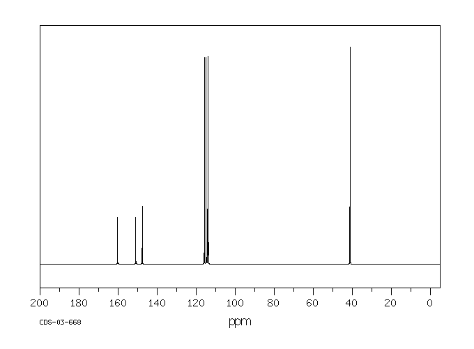 4-FLUORO-N,N-DIMETHYLANILINE(403-46-3) <sup>13</sup>C NMR