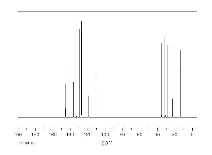 4'-HEXYL-4-BIPHENYLCARBONITRILE(41122-70-7) <sup>1</sup>H NMR