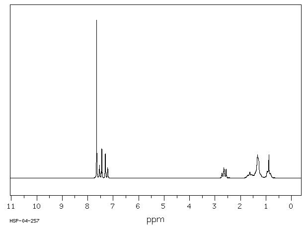 4'-HEXYL-4-BIPHENYLCARBONITRILE(41122-70-7) <sup>1</sup>H NMR