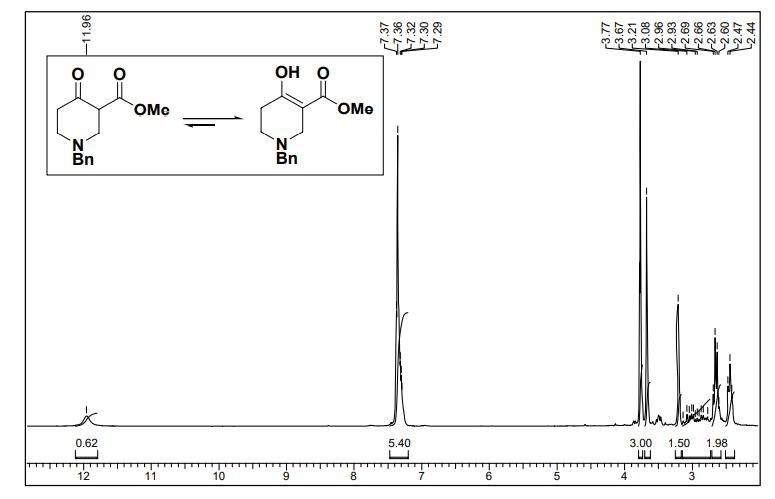 1-Benzyl-3-ethoxycarbonyl-4-piperidone (41276-30-6) <sup>1</sup>H NMR