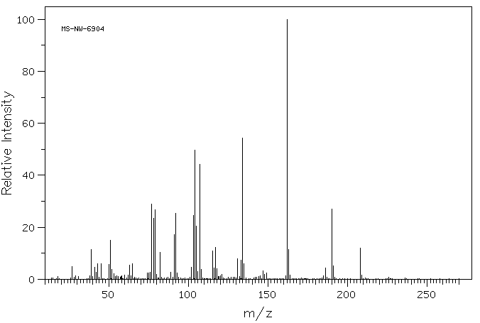 3-Phenylglutaric acid(4165-96-2) <sup>1</sup>H NMR