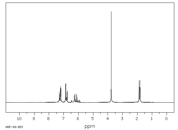 trans-Anethole(4180-23-8) <sup>1</sup>H NMR