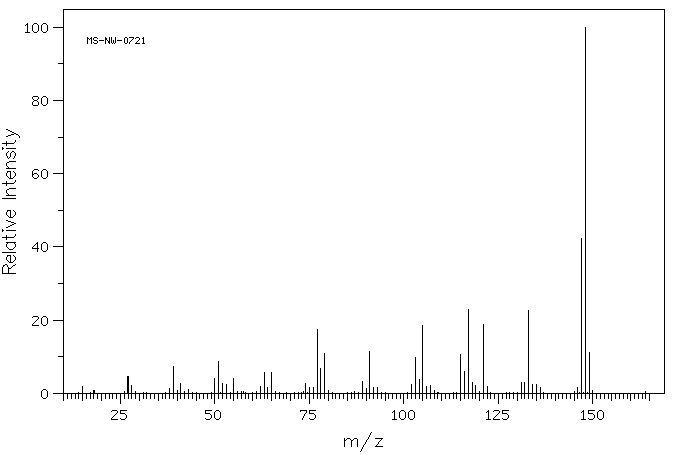 trans-Anethole(4180-23-8) <sup>1</sup>H NMR