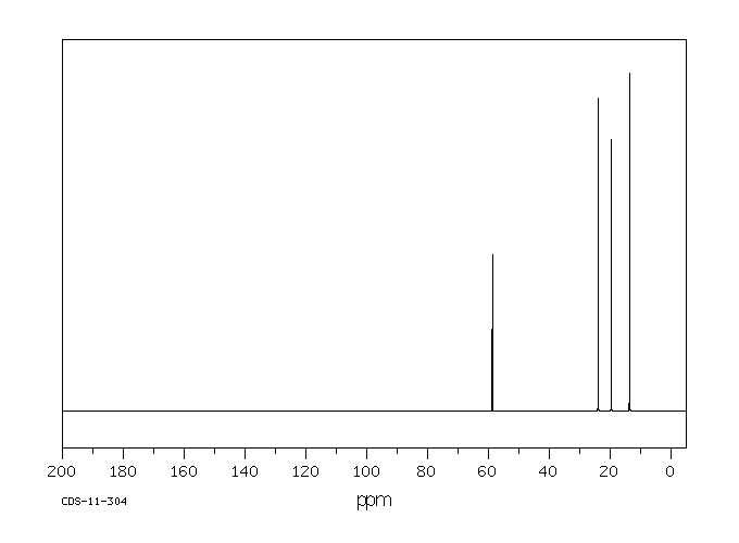Tetrabutylammonium fluoride(429-41-4) IR2